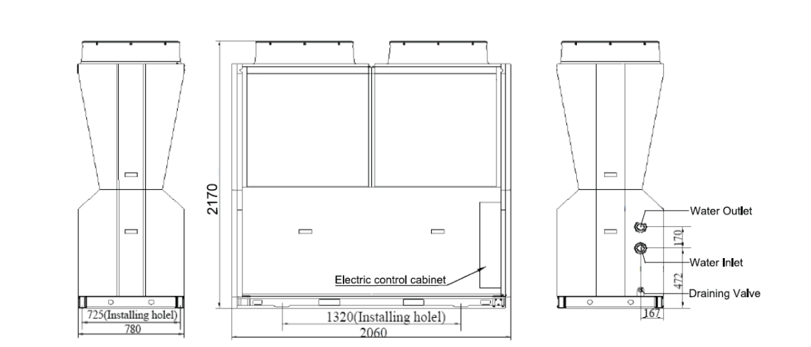 Schéma rozmerov meniča Mycond Inverter Pro MCU-065YHDD.