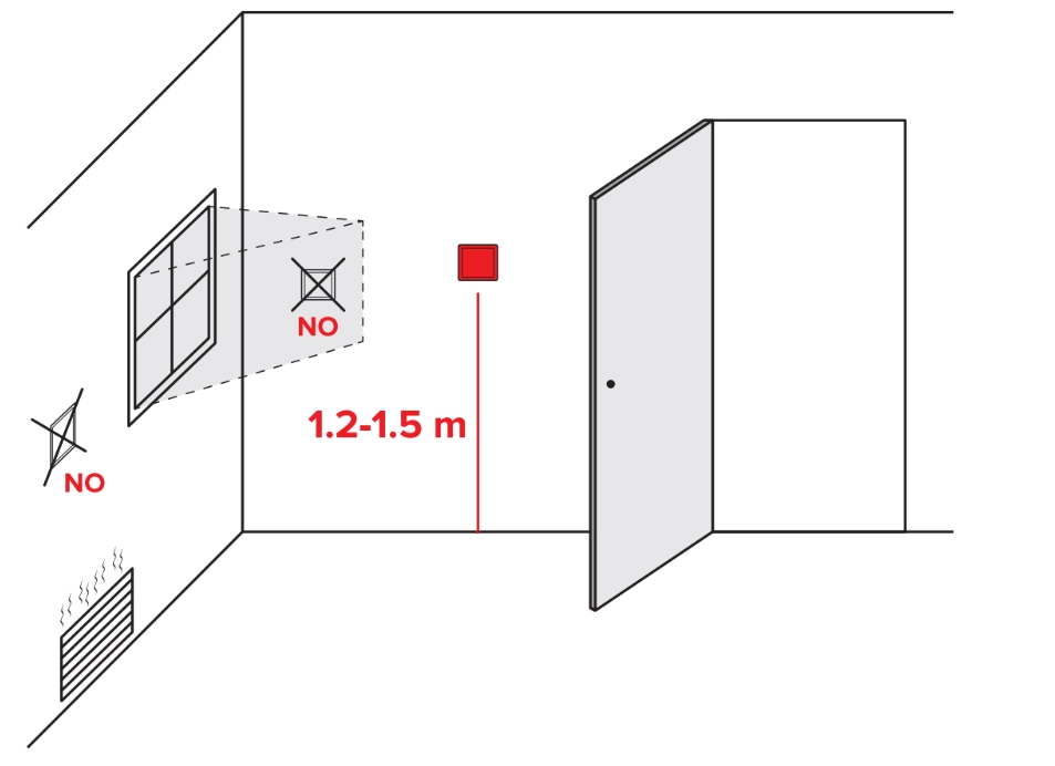 Odporúčania pre inštaláciu termostatu MyСond Block