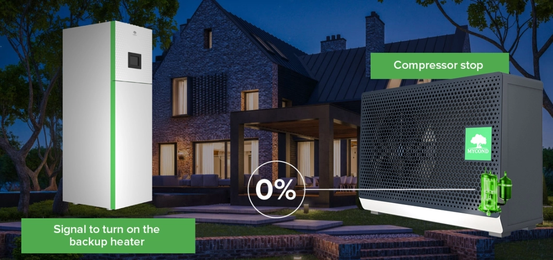 Záložný ohrievač MyCond BeeSmart All-in-One