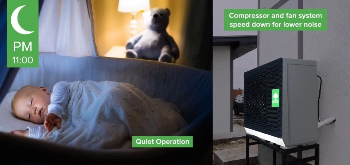 MyCond BeeSmart All-in-One tichá prevádzka