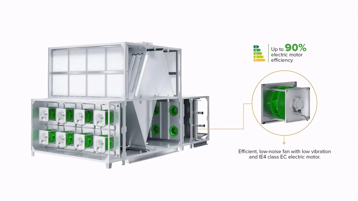 MyCond BreezMe FC EC fans energy efficiency