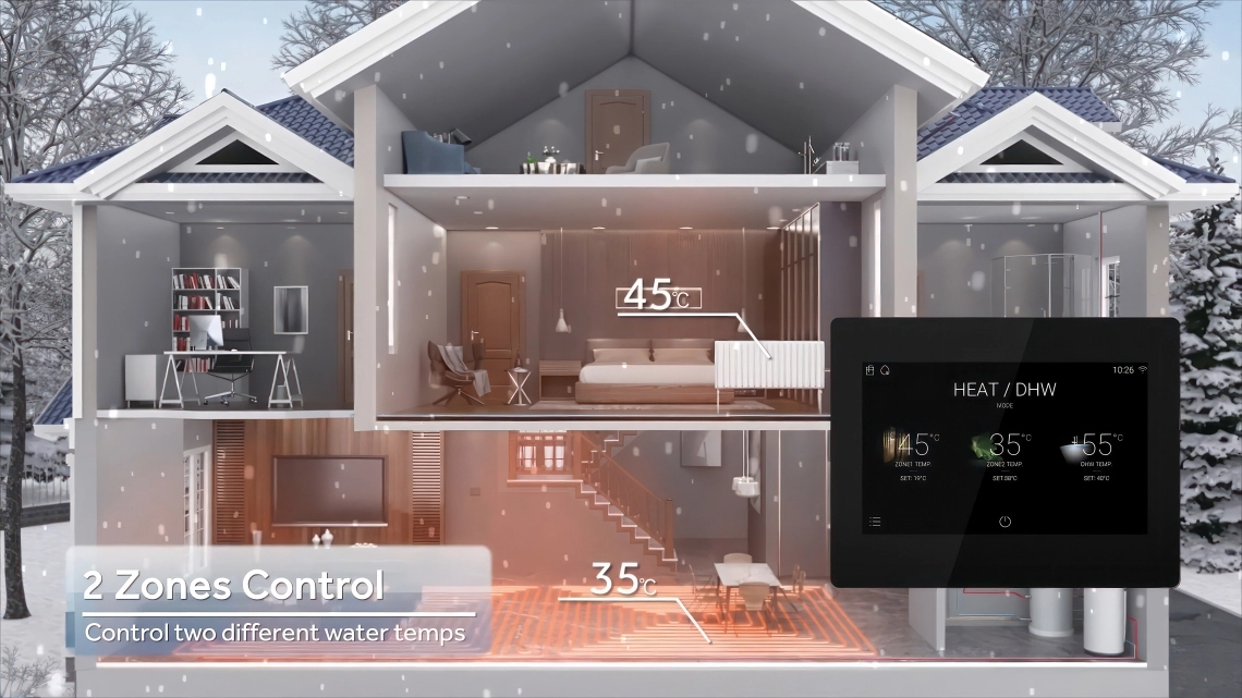 MyCond Hydro box dva samostatné okruhy s rôznymi požiadavkami