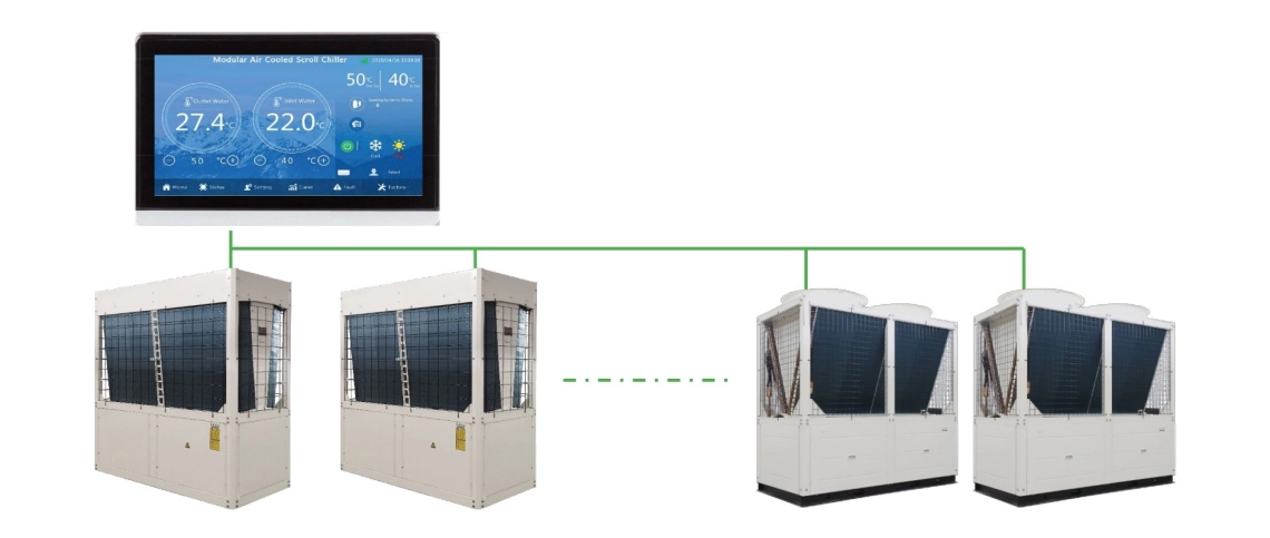 Tepelné čerpadlá MyCond Inverter MCU-YHI so senzorovým riadením