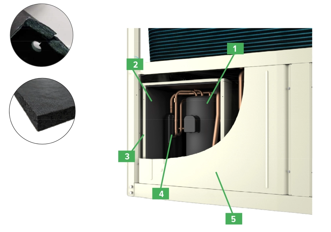 Modulárne komponenty tepelného čerpadla MyCond Inverter MCU-YHI
