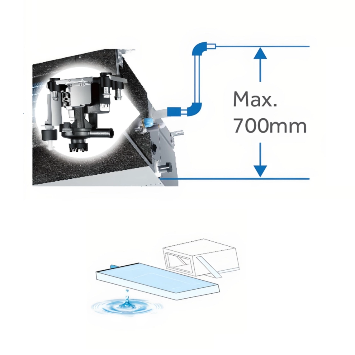 MyCond Low ESP tenké kanálové odvodňovacie čerpadlo so zdvihom do 700 mm