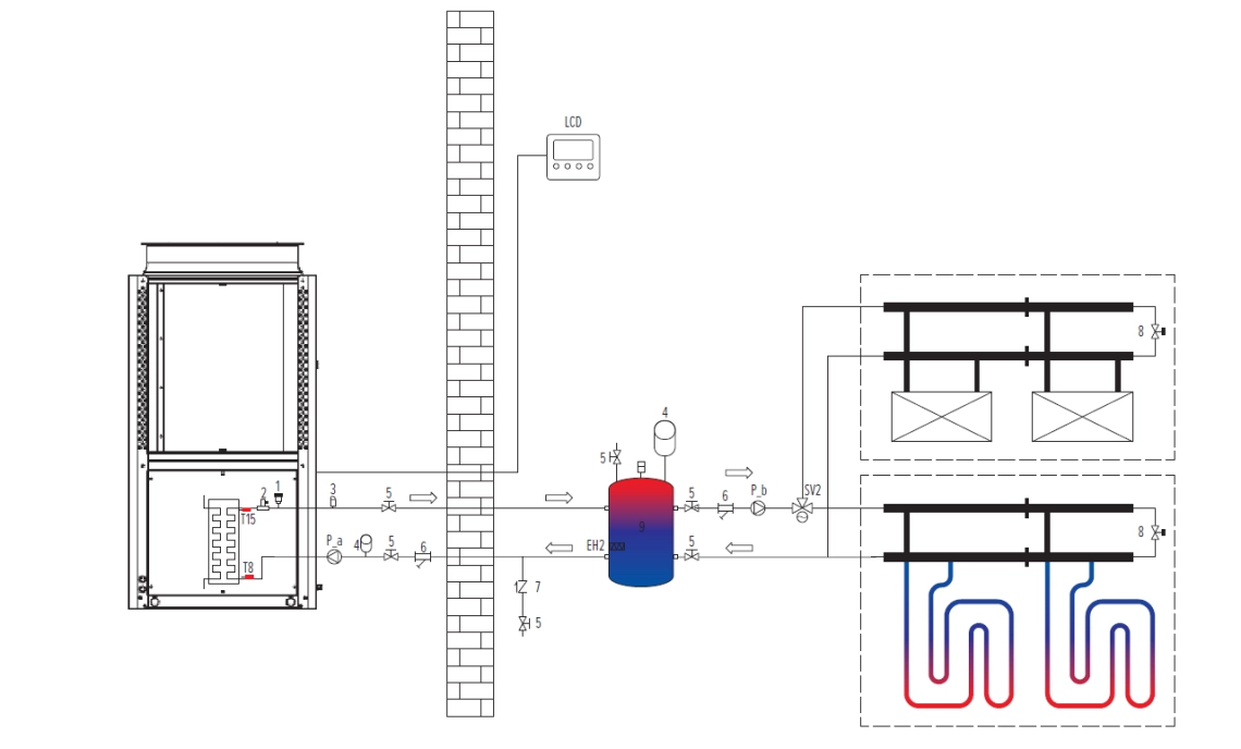 MyCond MCU-YHP Schéma energeticky účinného systému propánového tepelného čerpadla.