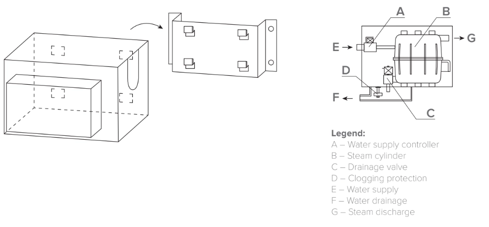 MyCond MHDM-3S Schéma zapojenia