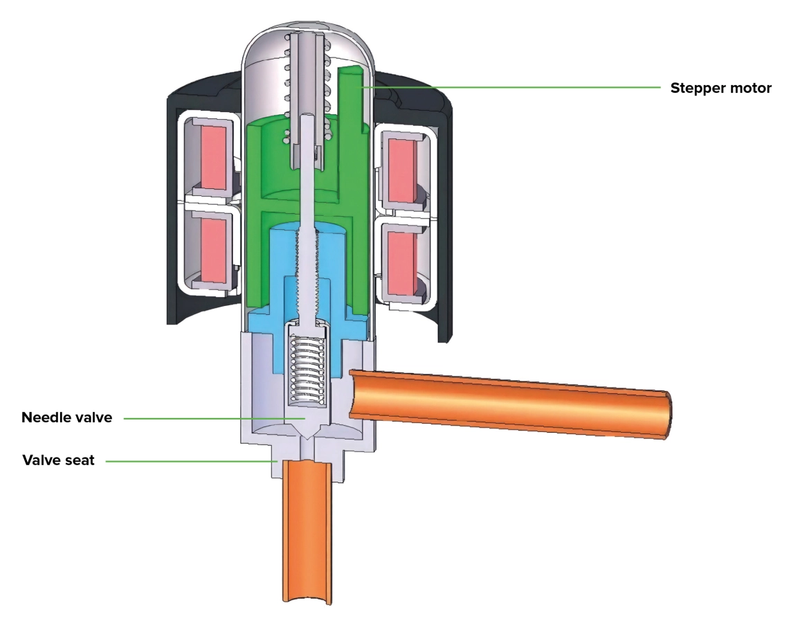Elektronický expanzný ventil MyCond MRF 6