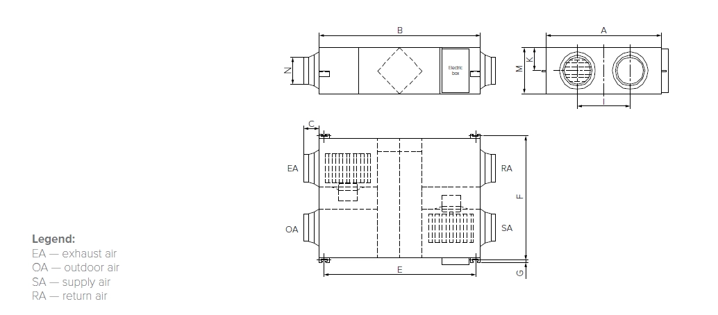 MyCond MVS***-DW Celkové rozmery - 1