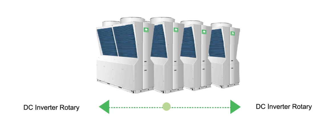 Mycond Pro MCU-065YHDD Modulárny dizajn pre flexibilné kombinácie HVAC.