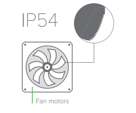 Motory ventilátorov MyCond Standard MCU YH s triedou ochrany IP54