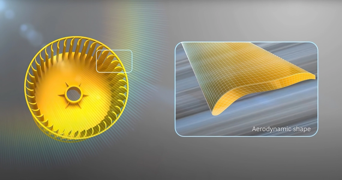 MyCond Nástenný ventilátor série F s aerodynamickou lopatkou