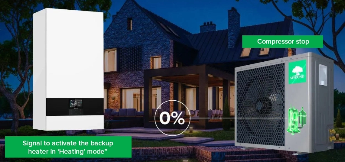 MyCond BeeHeat automatick&aacute; aktiv&aacute;cia z&aacute;ložn&eacute;ho ohrievača